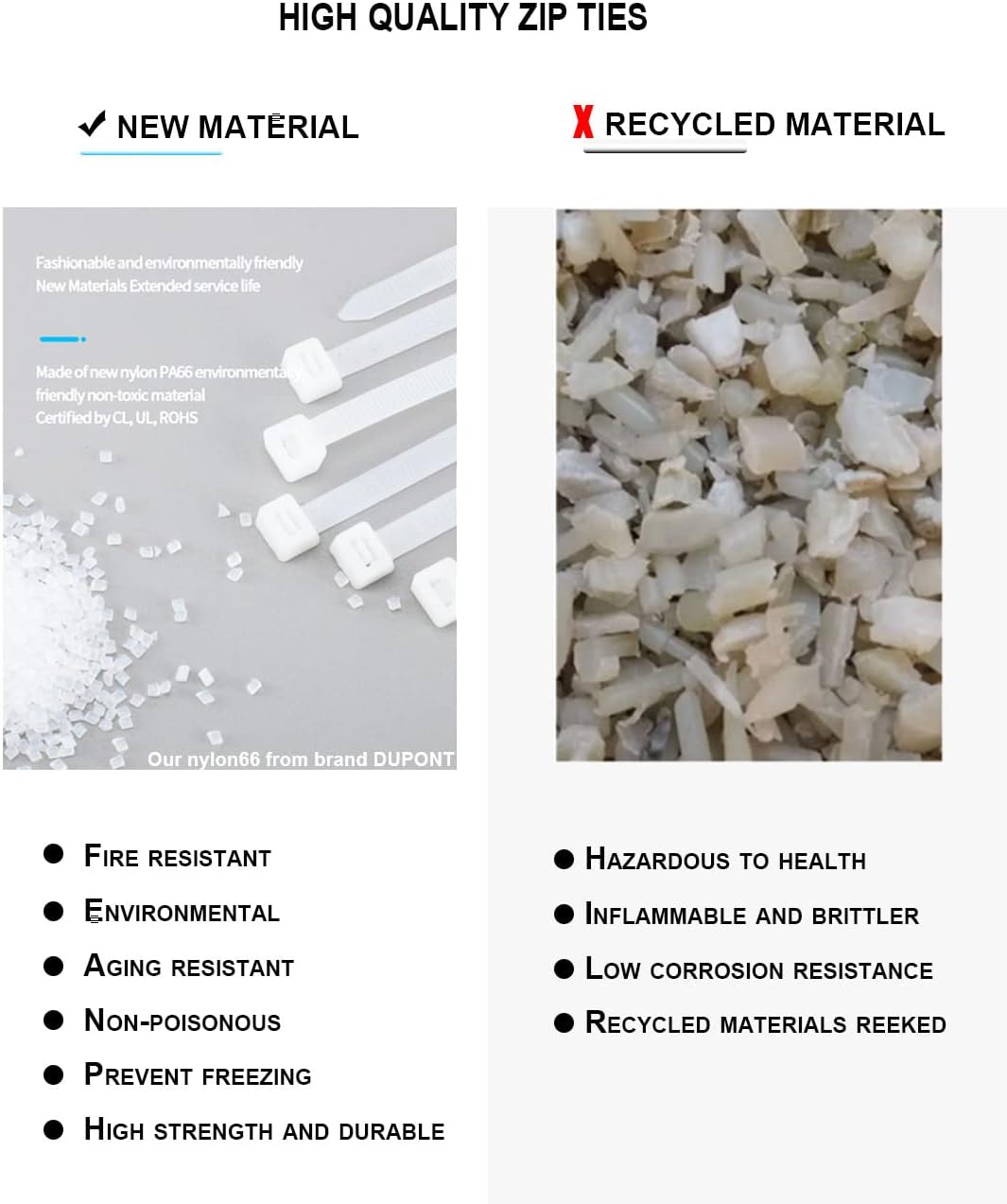 HS Clear Zip Ties 6 Inch Small (100 Pcs) 18 LBS Self Locking Zip Ties White Nylon Ties Thin,Strong and Durable