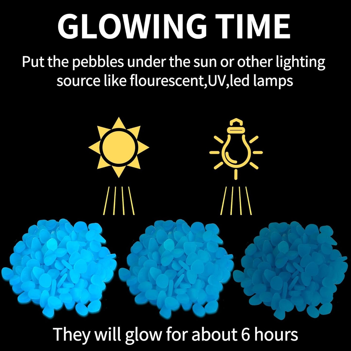 OSOPOLA 150 PCS Luminous Stones - Blue Glow Rocks Decorations DIY Decorative Pebbles for Aquarium Fish Tank Sidewalk Garden Path Patio Terrace Lawn Yard Ornaments Blueness Cobbles Decor FD05BL150