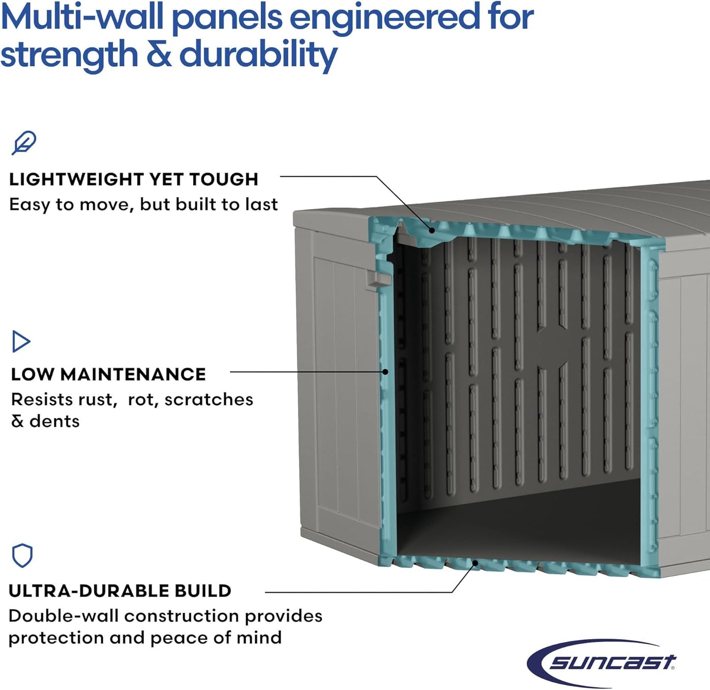 Suncast 120-Gal. All-Weather Patio Deck Box with Pad-Lockable Split Top Lid, Extra-Large Outdoor Storage Unit for Patio Furniture and Grill Tools, Made in the USA