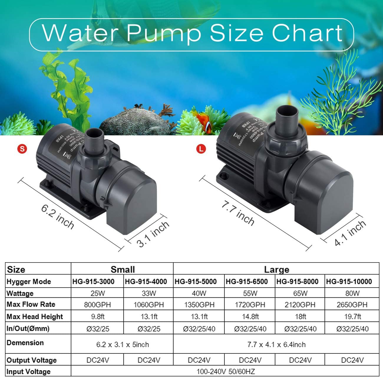 Hygger 1720GPH Quiet Submersible and External 24V Water Pump, with Controller (30%-100% Settings), Powerful Return Pump for Fish Tanks, Aquariums, Ponds, Fountains, Sump, Hydroponics (55W, 14.8ft)