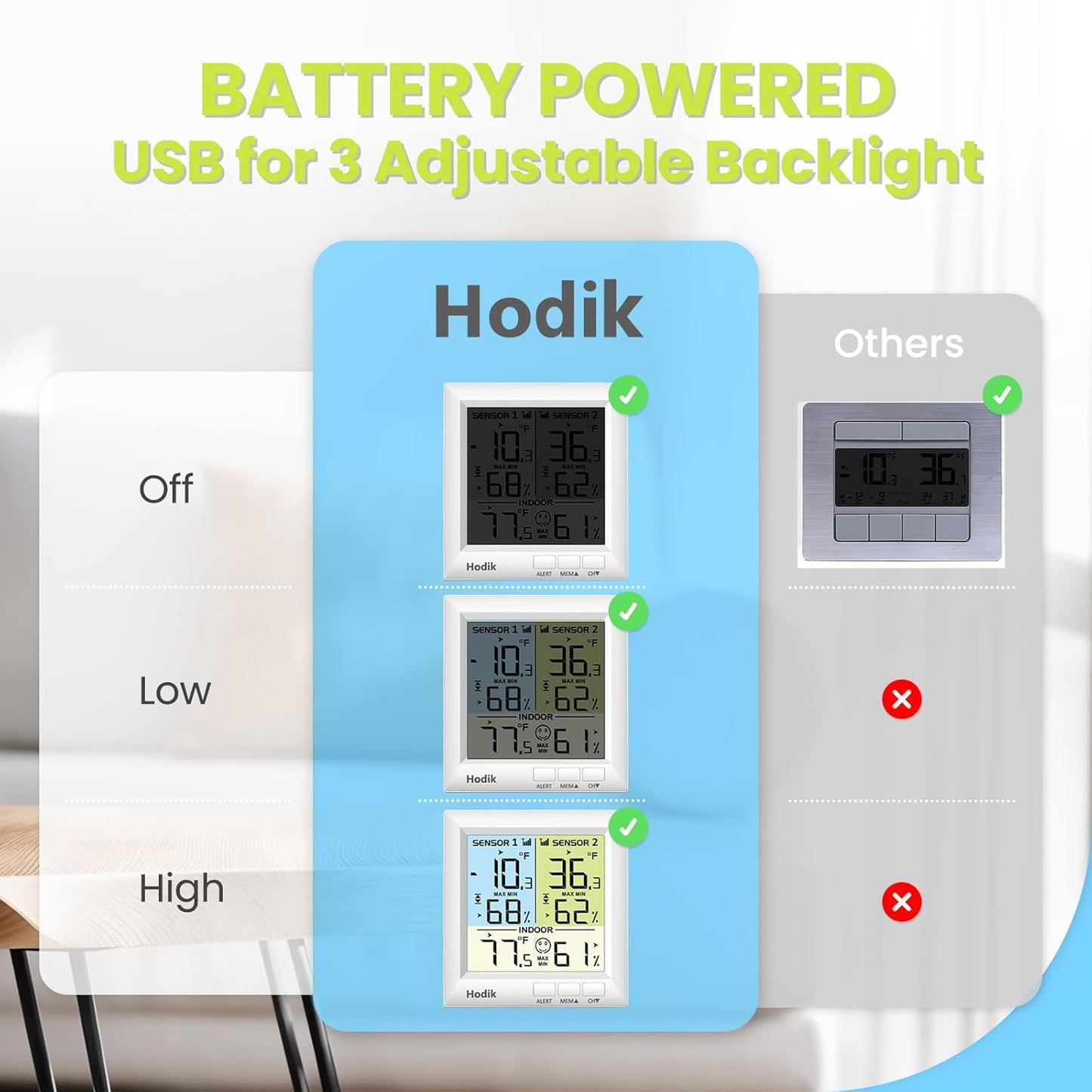 Wireless Freezer Thermometer with Alarm Refrigerator Thermometer, Fridge Freezer Alarm Thermometer Digital with 3 Adjustable Backlight and 330FT Remote Range for Kitchen Home Restaurant