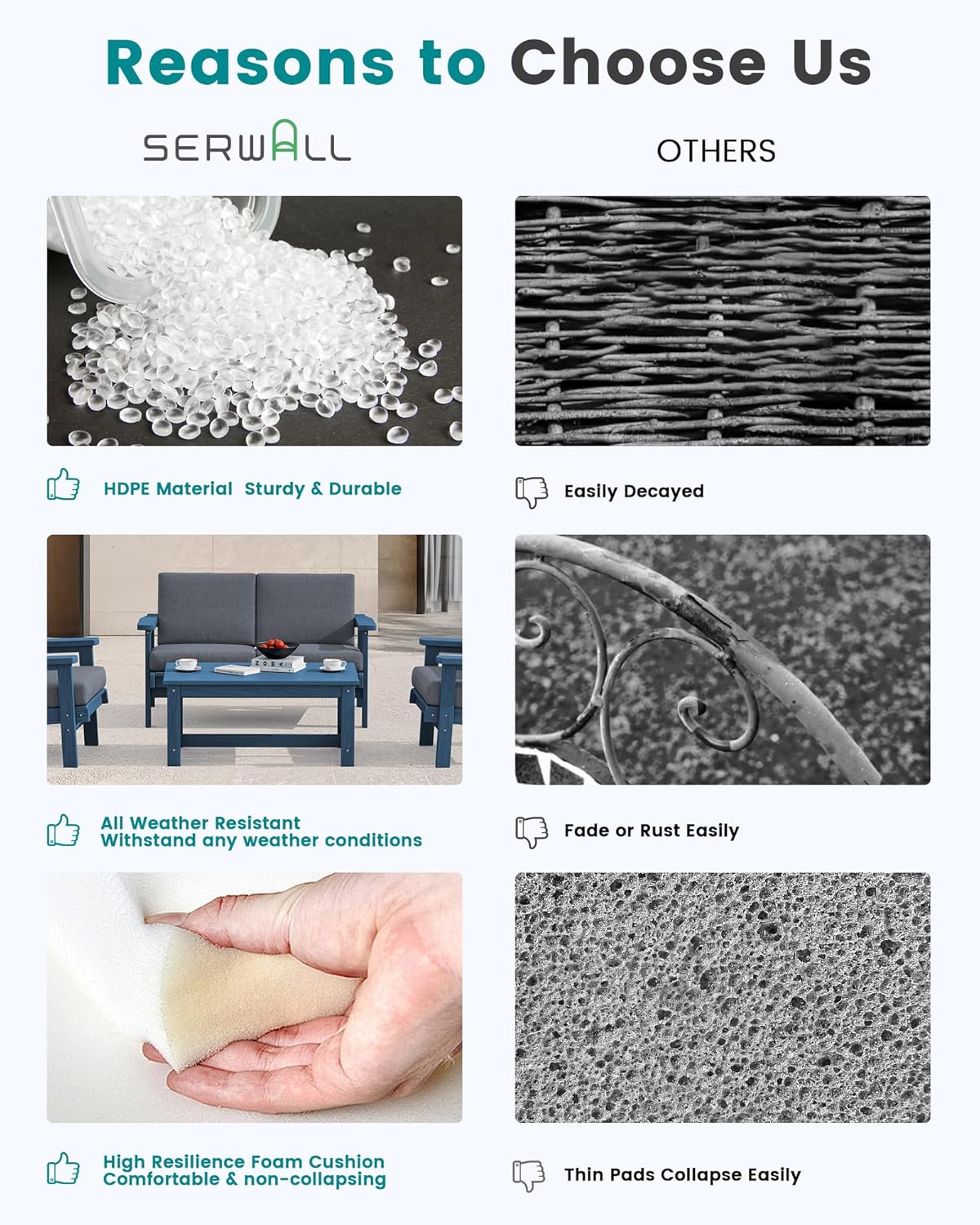 SERWALL Outdoor Loveseat, Blue Frame and Grey Cushion