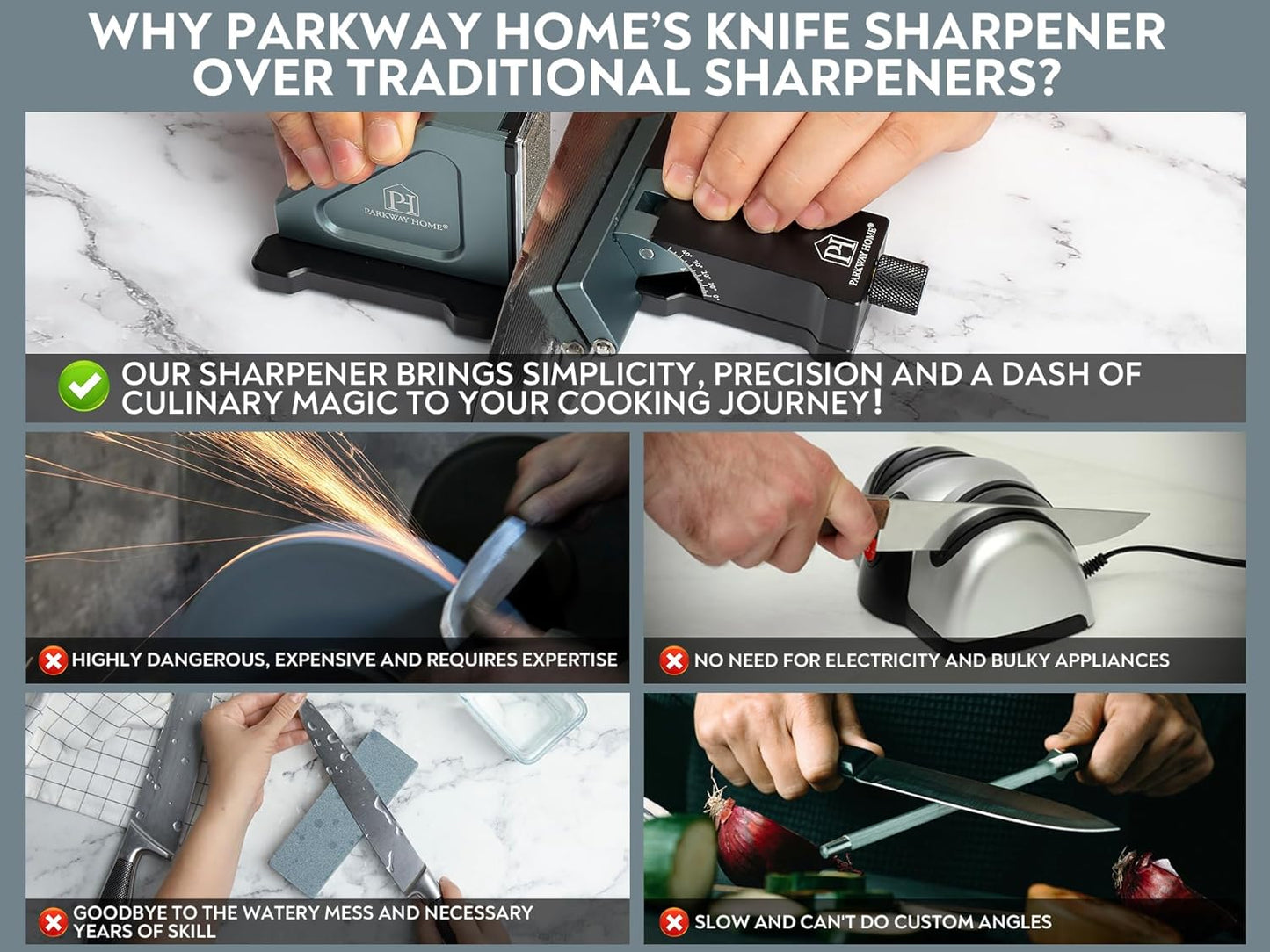 Replacement Whetstone Plates Set – Includes 3 Plates: #400, #800, and #1000 Grit for Precision Sharpening & Honing - Compatible Only with Parkway Home Adjustable Rolling Knife Sharpener