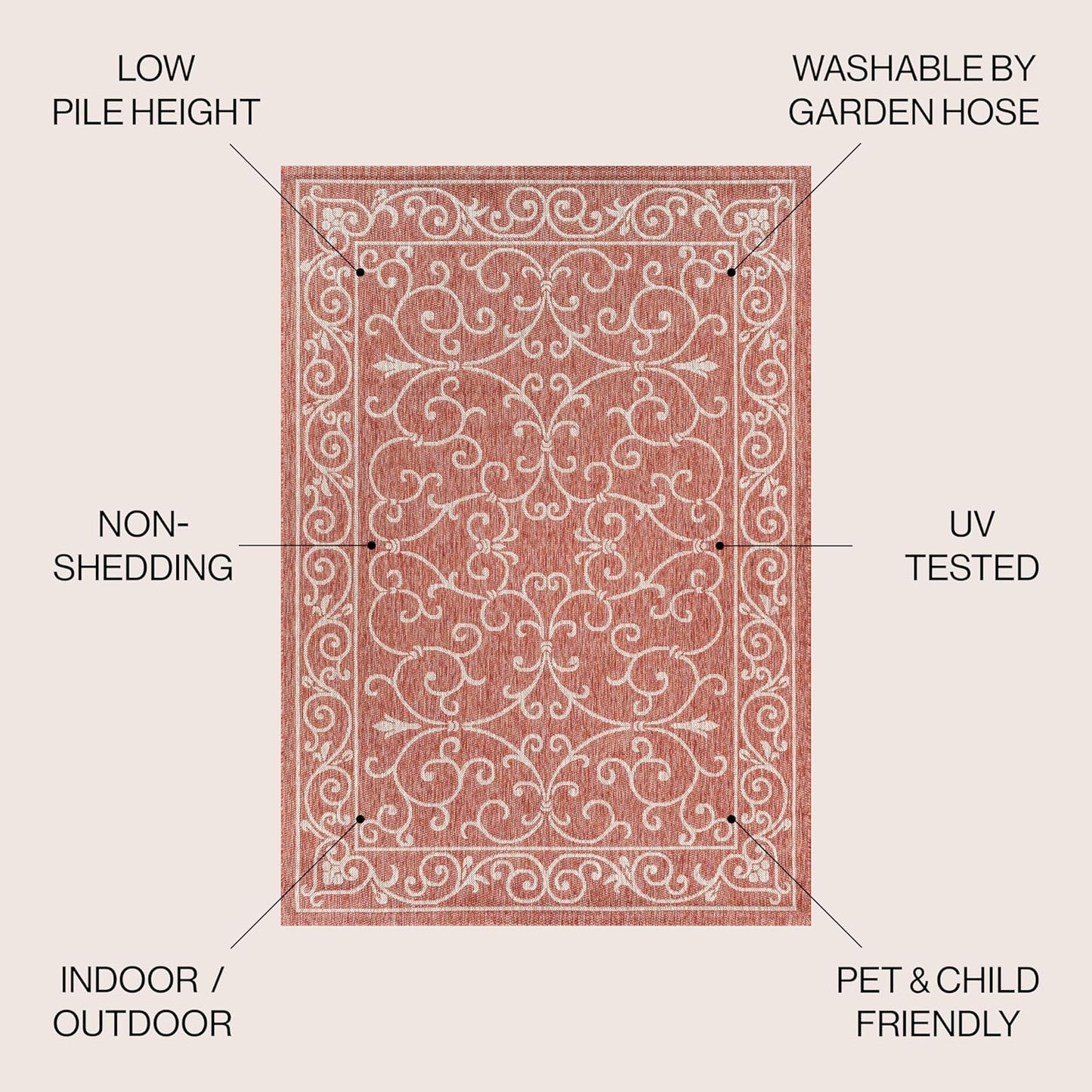 JONATHAN Y SMB106B-6R Charleston Vintage Filigree Textured Weave Red/Beige 6' Round Indoor/Outdoor Area Rug, Pet Friendly, Non-Shedding, Stain Resistant, Easy-Cleaning for Backyard, Patio, Porch